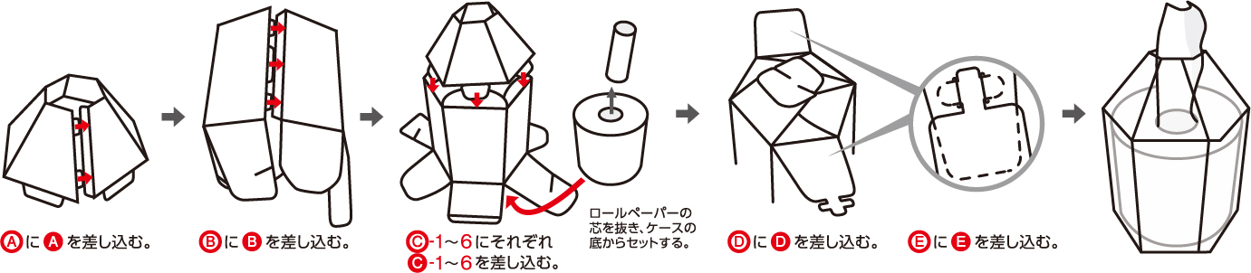 組み立て方