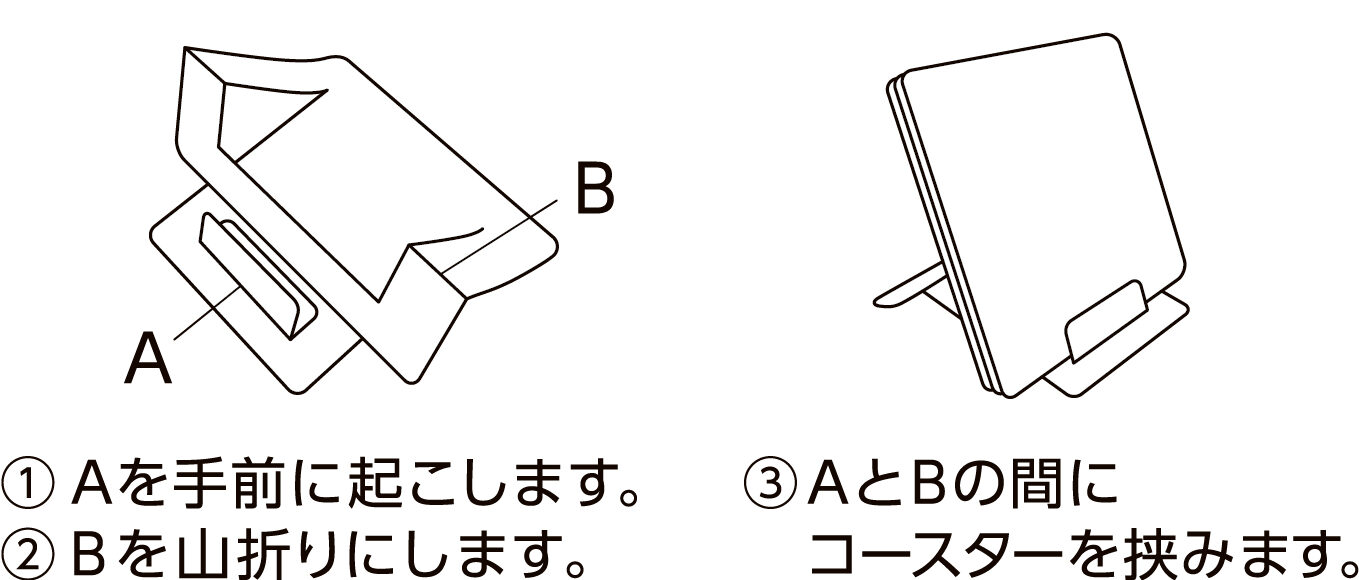 組み立て方